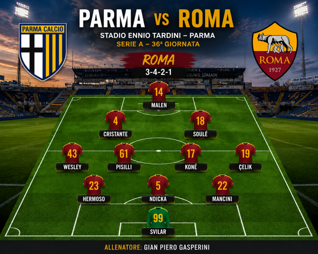 parma roma probabile formazione
